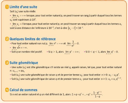 texte de remplacement
